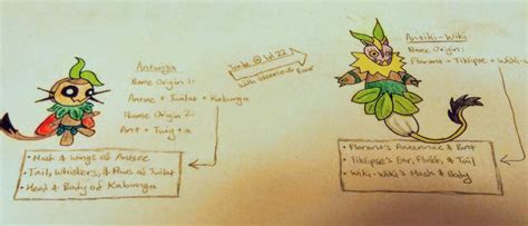 loomian legacy fusion|Loomian Legacy Wiki .